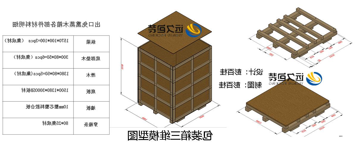 <a href='http://7w.sz1776766033.com/'>买球平台</a>的设计需要考虑流通环境和经济性